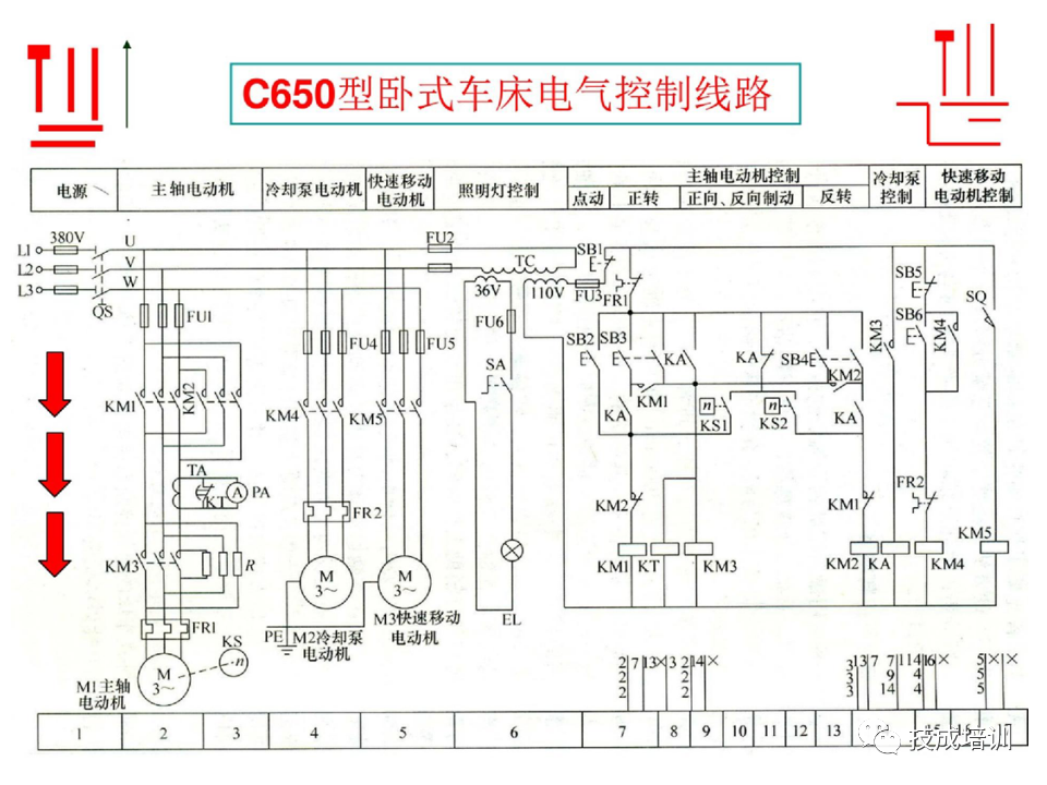 142页PPT详解电气识图基础，电气入门看这个就够了！的图28