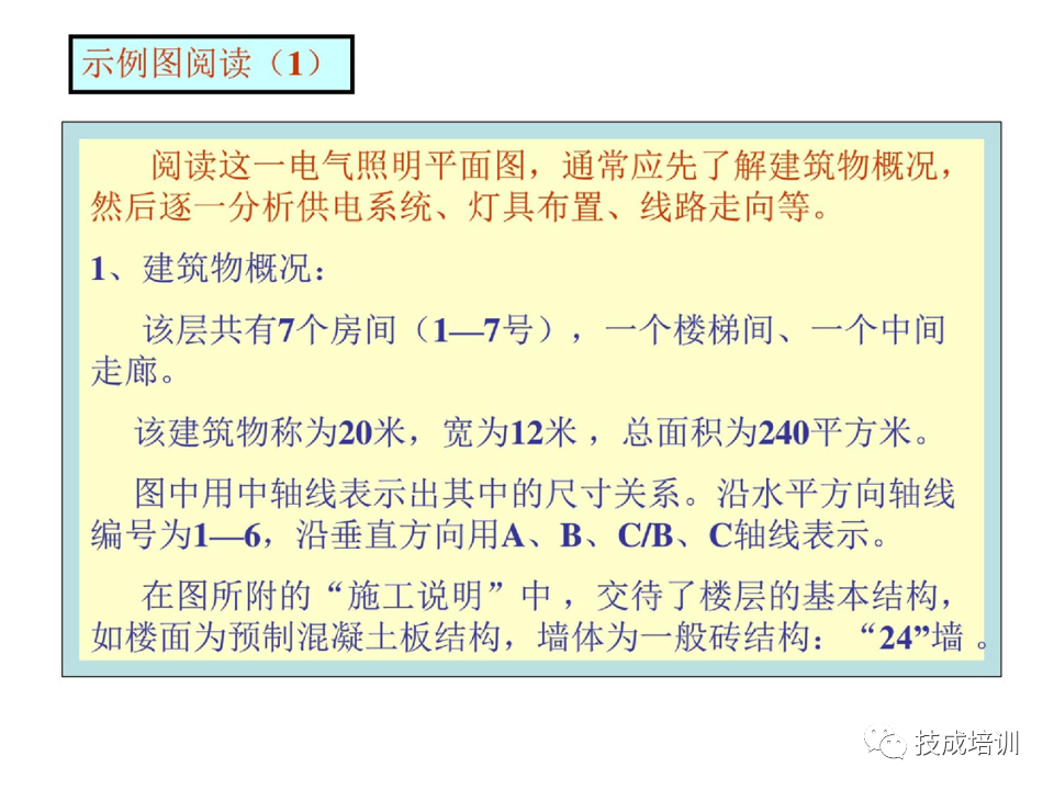 142页PPT详解电气识图基础，电气入门看这个就够了！的图97