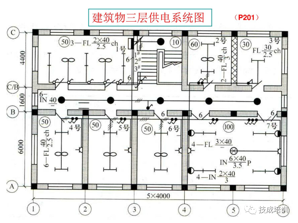 142页PPT详解电气识图基础，电气入门看这个就够了！的图95