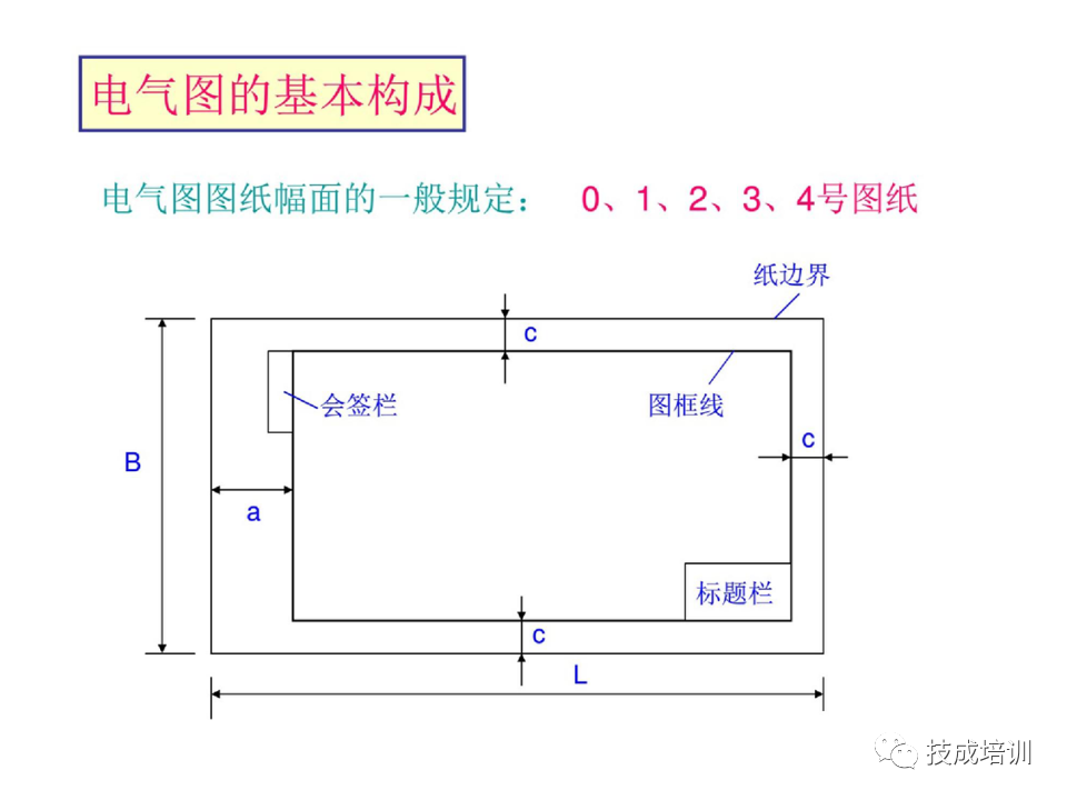 142页PPT详解电气识图基础，电气入门看这个就够了！的图2