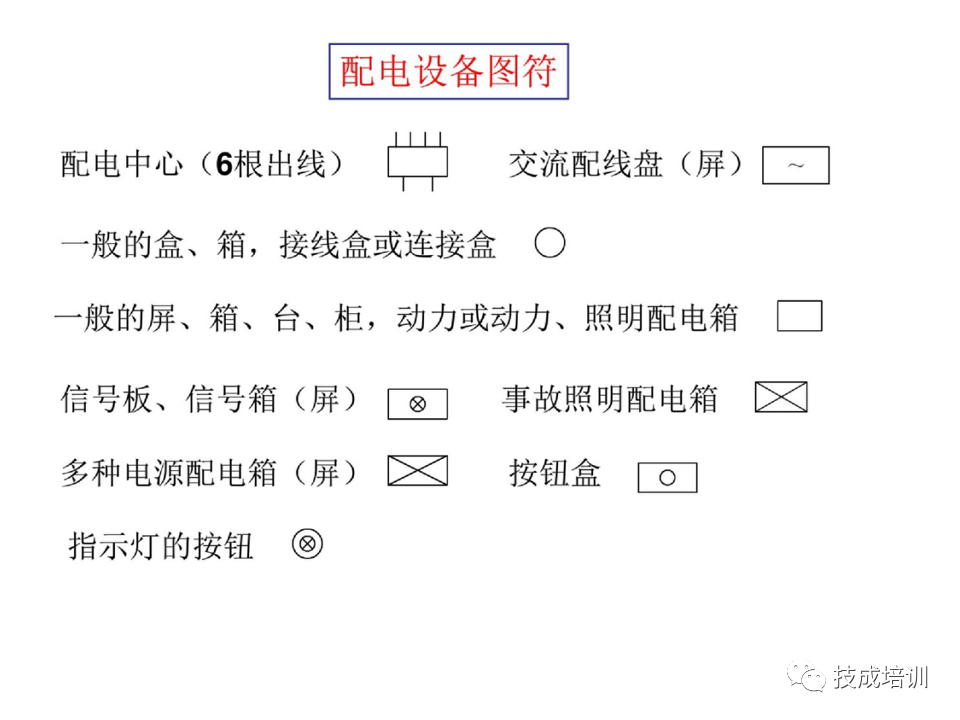 142页PPT详解电气识图基础，电气入门看这个就够了！的图82