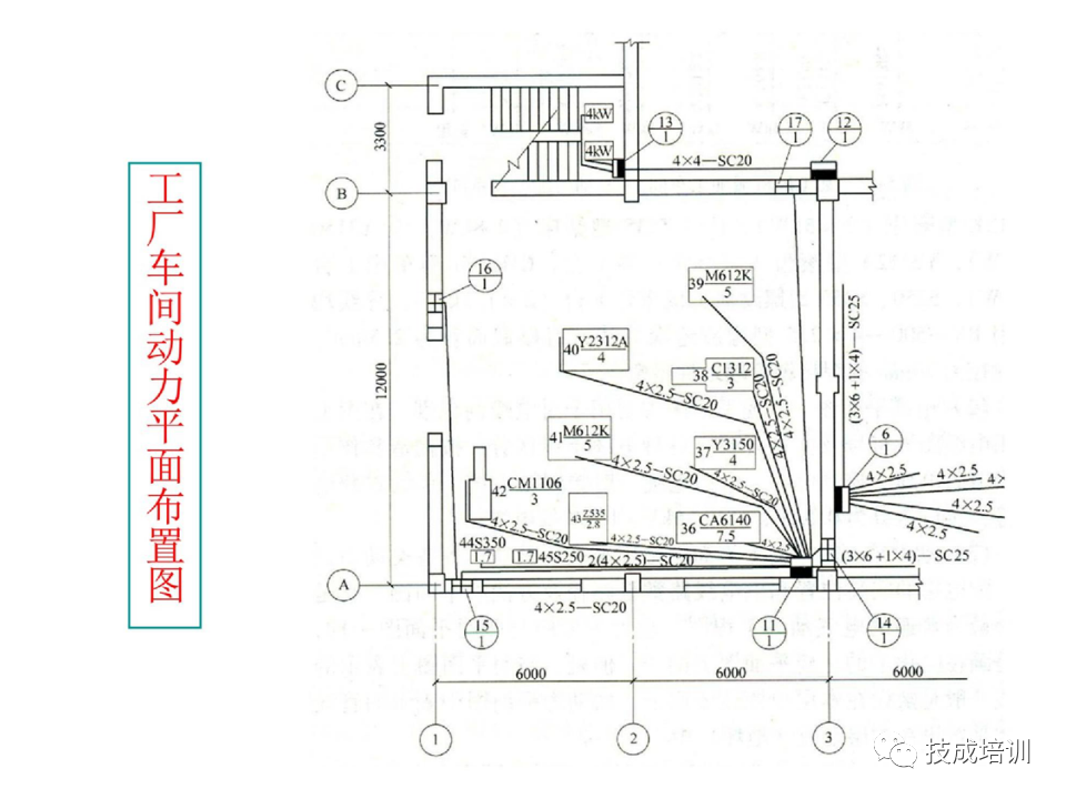 142页PPT详解电气识图基础，电气入门看这个就够了！的图105