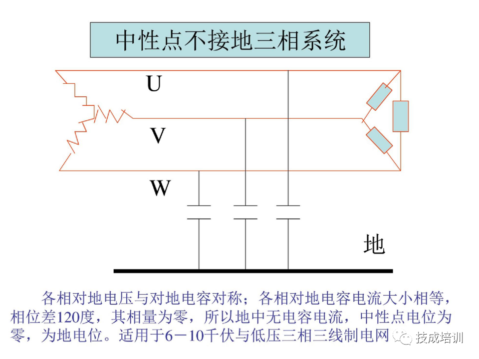 142页PPT详解电气识图基础，电气入门看这个就够了！的图45