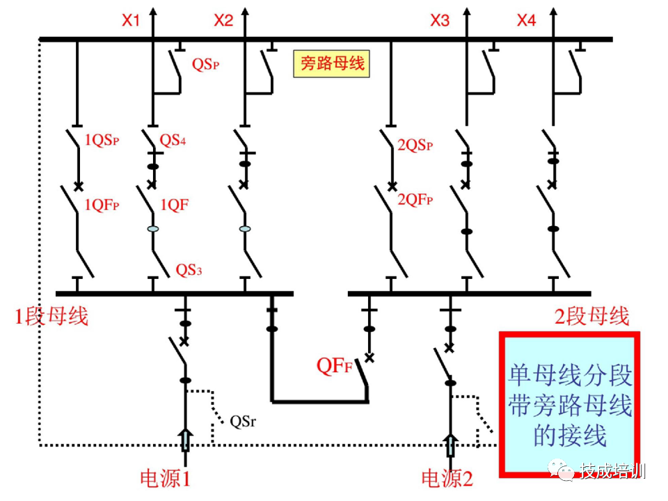 142页PPT详解电气识图基础，电气入门看这个就够了！的图53