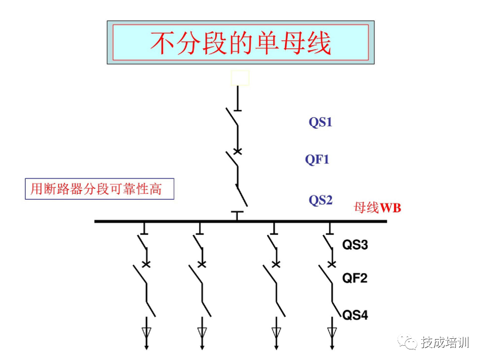 142页PPT详解电气识图基础，电气入门看这个就够了！的图49
