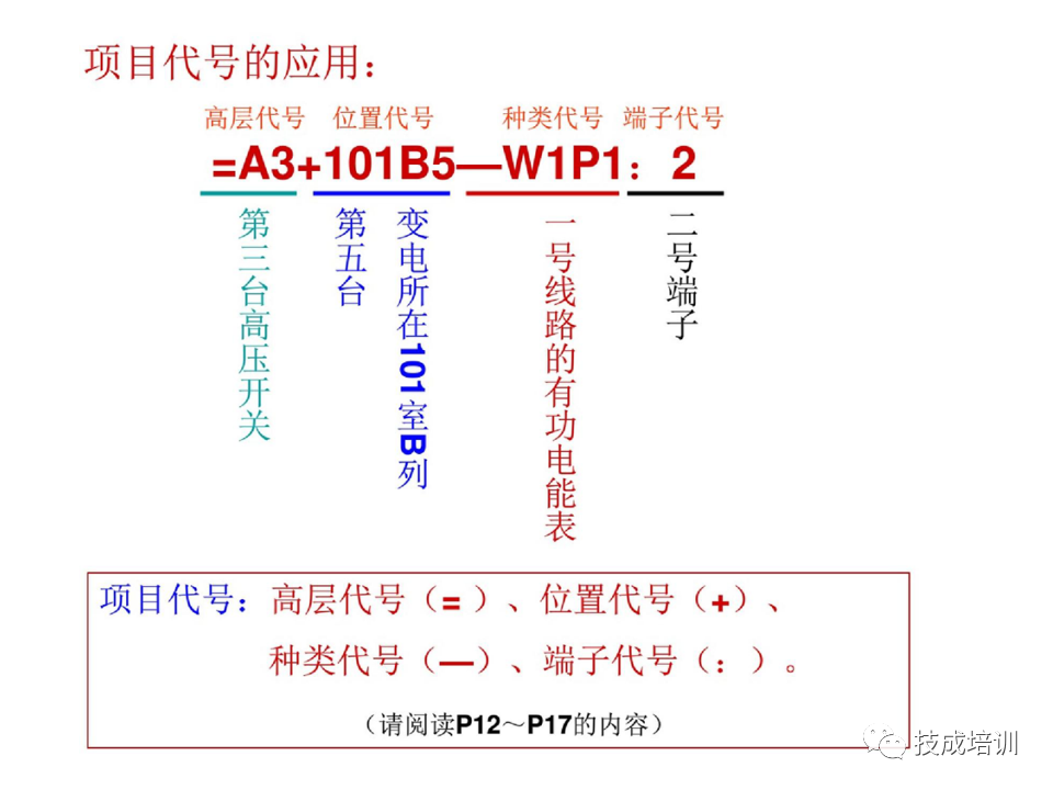 142页PPT详解电气识图基础，电气入门看这个就够了！的图6