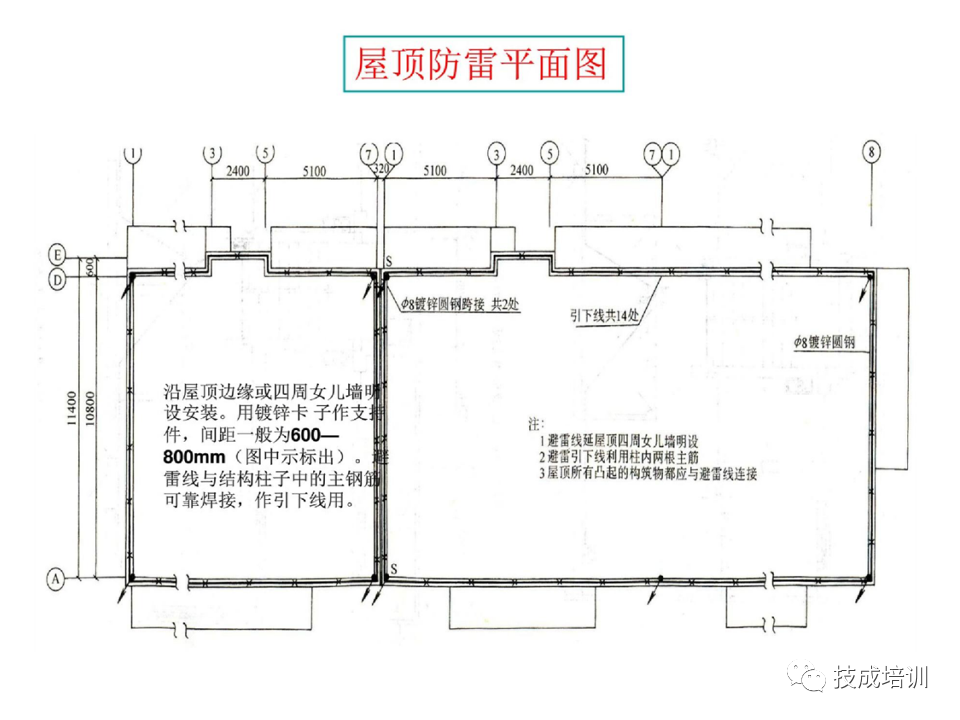 142页PPT详解电气识图基础，电气入门看这个就够了！的图118