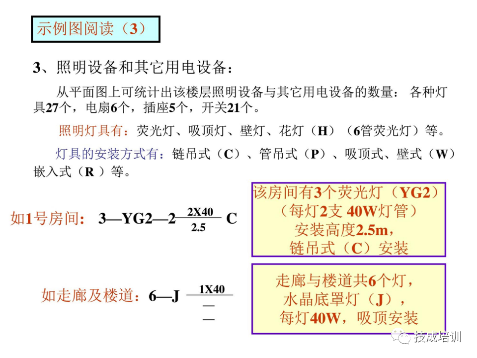 142页PPT详解电气识图基础，电气入门看这个就够了！的图100
