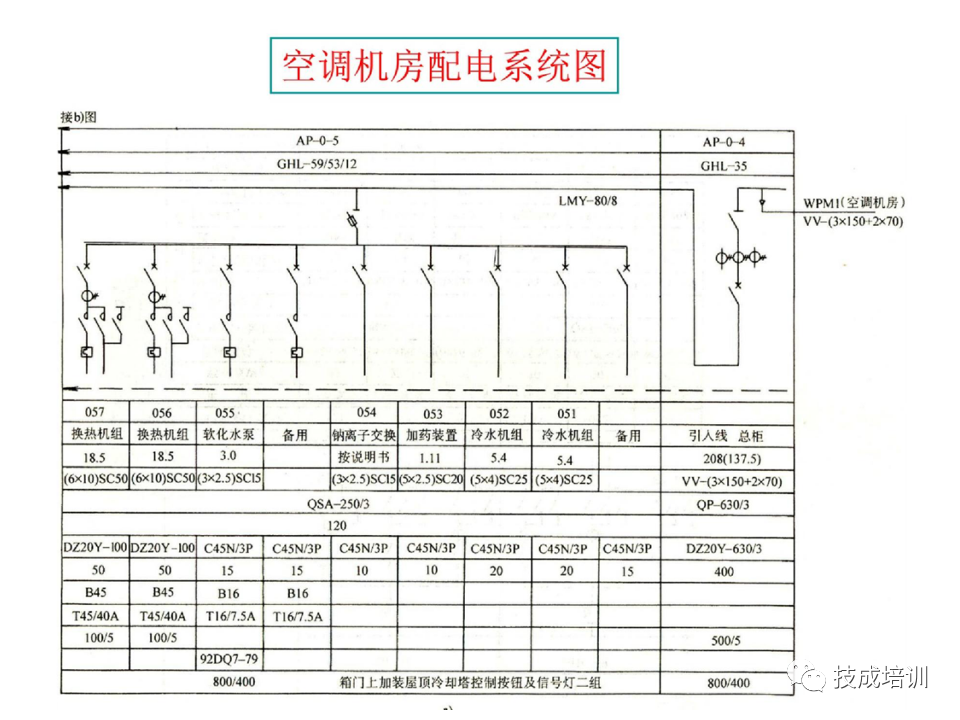 142页PPT详解电气识图基础，电气入门看这个就够了！的图123