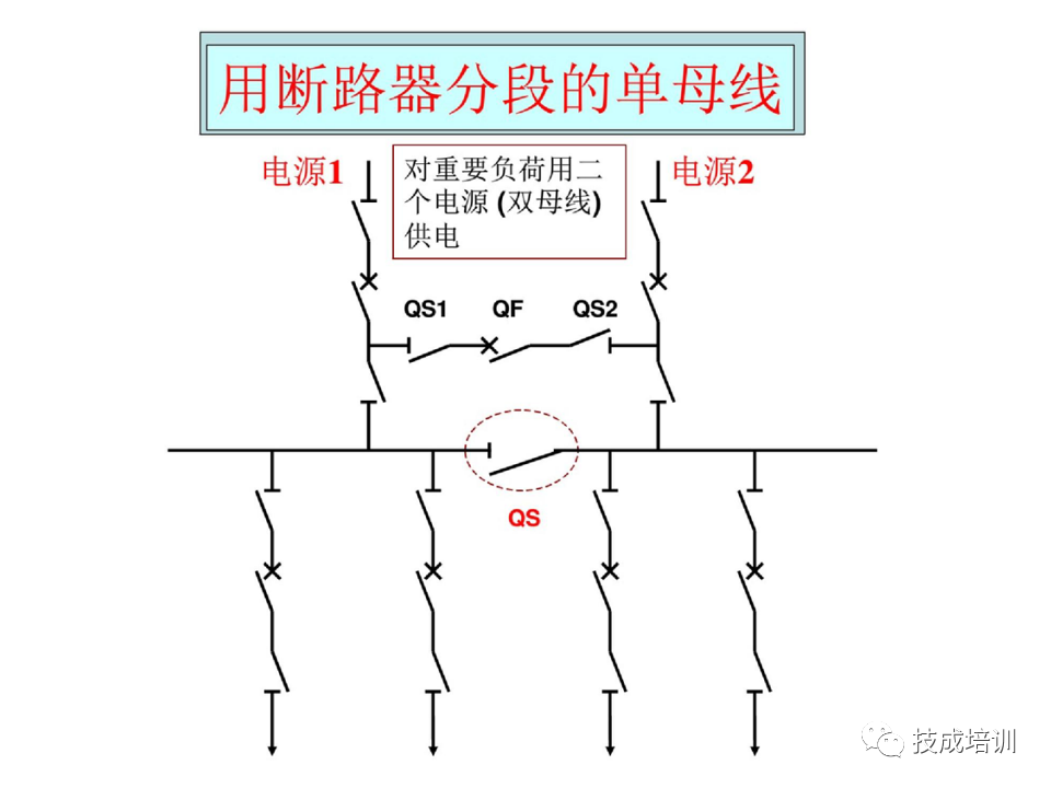 142页PPT详解电气识图基础，电气入门看这个就够了！的图50