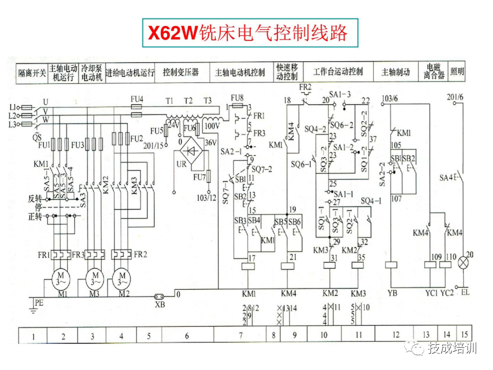 142页PPT详解电气识图基础，电气入门看这个就够了！的图32