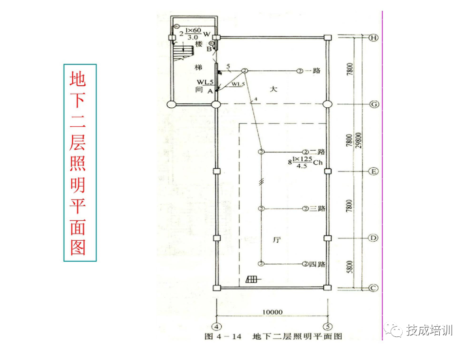 142页PPT详解电气识图基础，电气入门看这个就够了！的图130