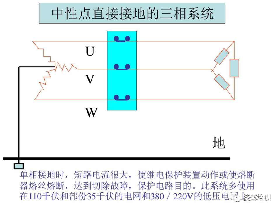 142页PPT详解电气识图基础，电气入门看这个就够了！的图47