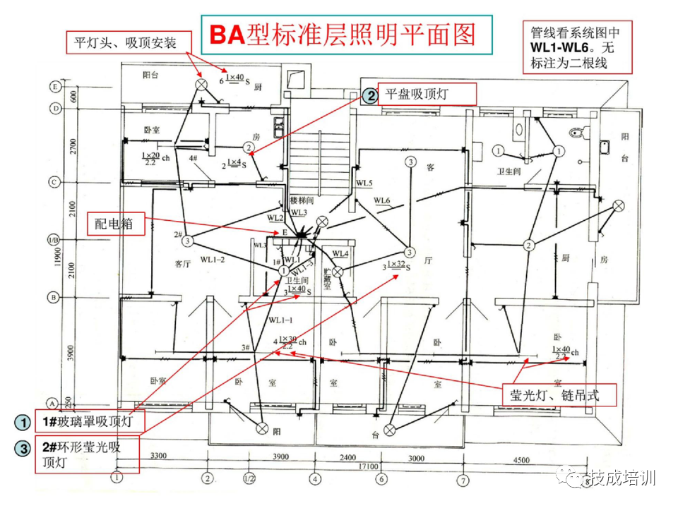 142页PPT详解电气识图基础，电气入门看这个就够了！的图110