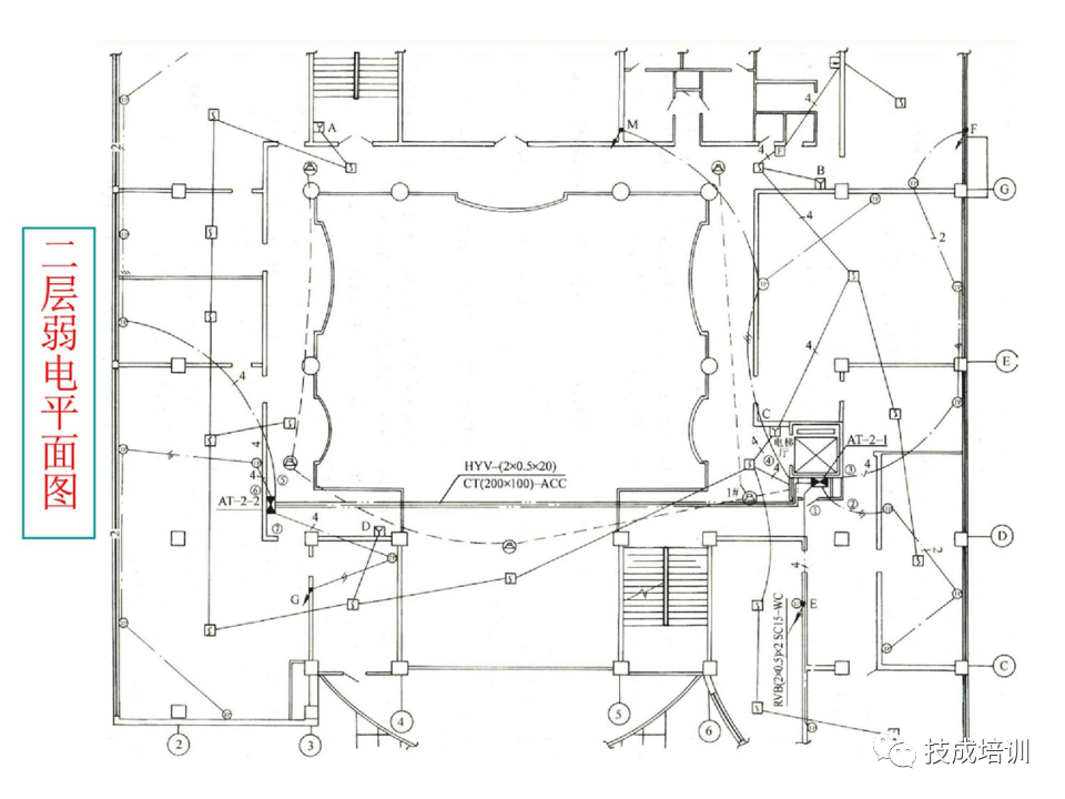 142页PPT详解电气识图基础，电气入门看这个就够了！的图137