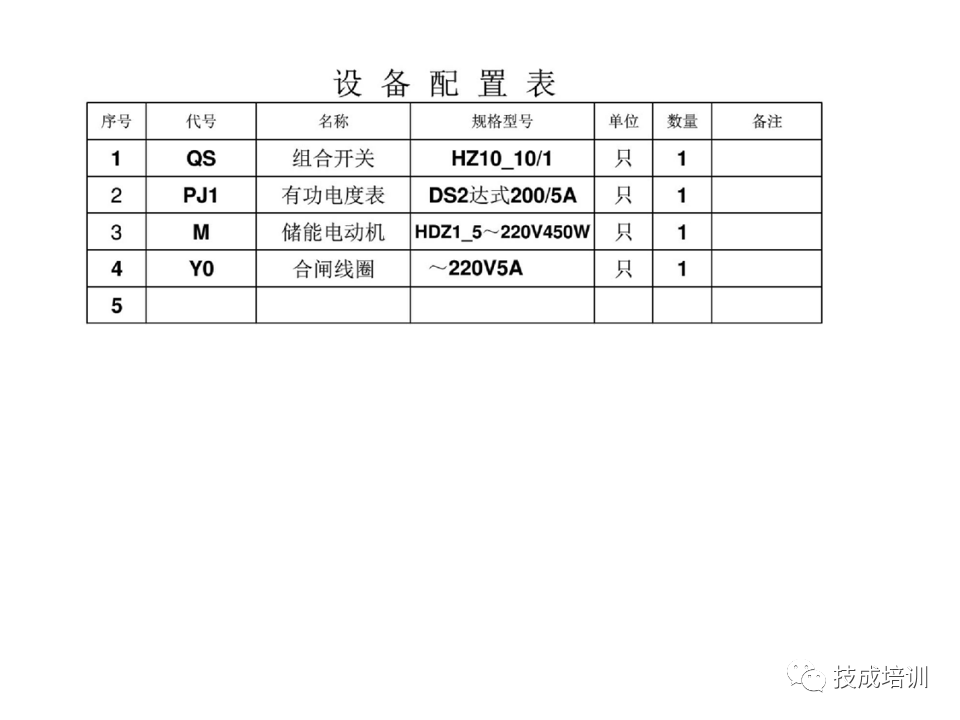 142页PPT详解电气识图基础，电气入门看这个就够了！的图23