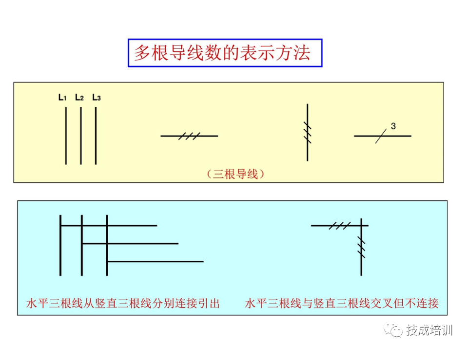 142页PPT详解电气识图基础，电气入门看这个就够了！的图9