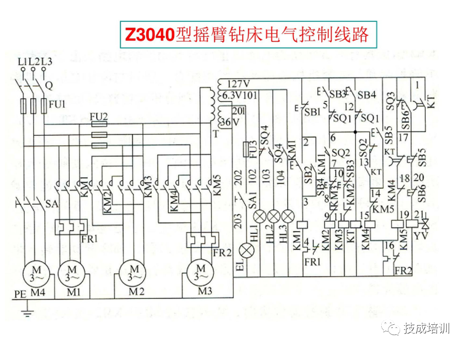 142页PPT详解电气识图基础，电气入门看这个就够了！的图34