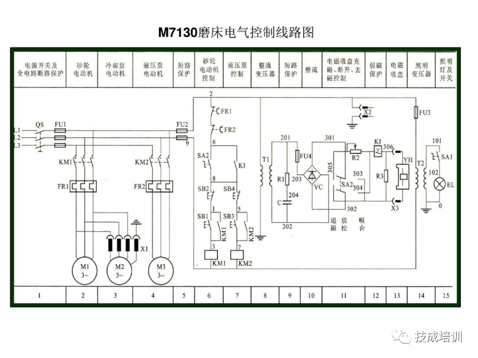 142页PPT详解电气识图基础，电气入门看这个就够了！的图31
