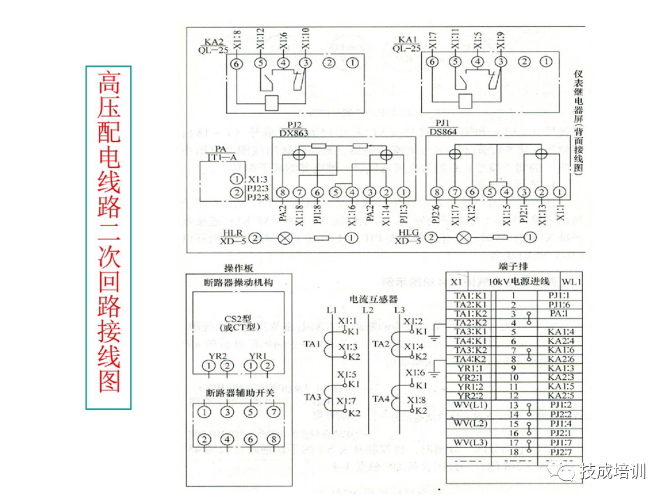 142页PPT详解电气识图基础，电气入门看这个就够了！的图66