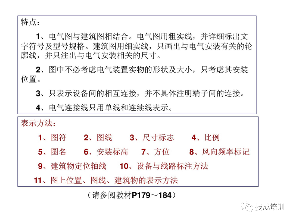 142页PPT详解电气识图基础，电气入门看这个就够了！的图69