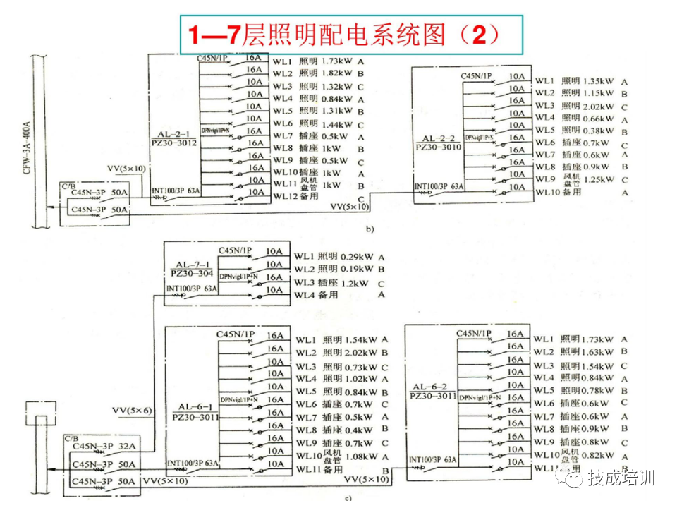 142页PPT详解电气识图基础，电气入门看这个就够了！的图126