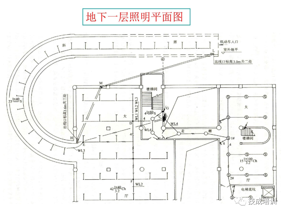 142页PPT详解电气识图基础，电气入门看这个就够了！的图129