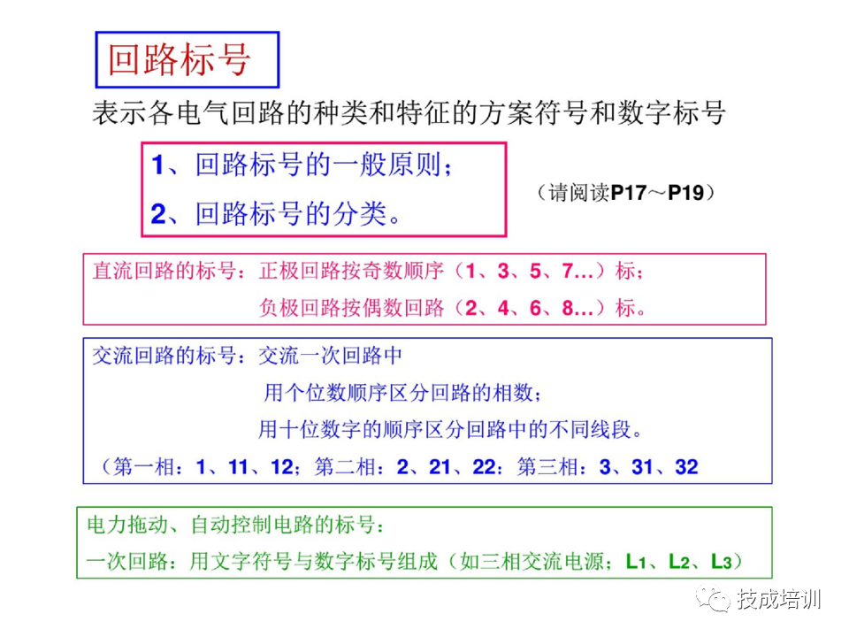 142页PPT详解电气识图基础，电气入门看这个就够了！的图7