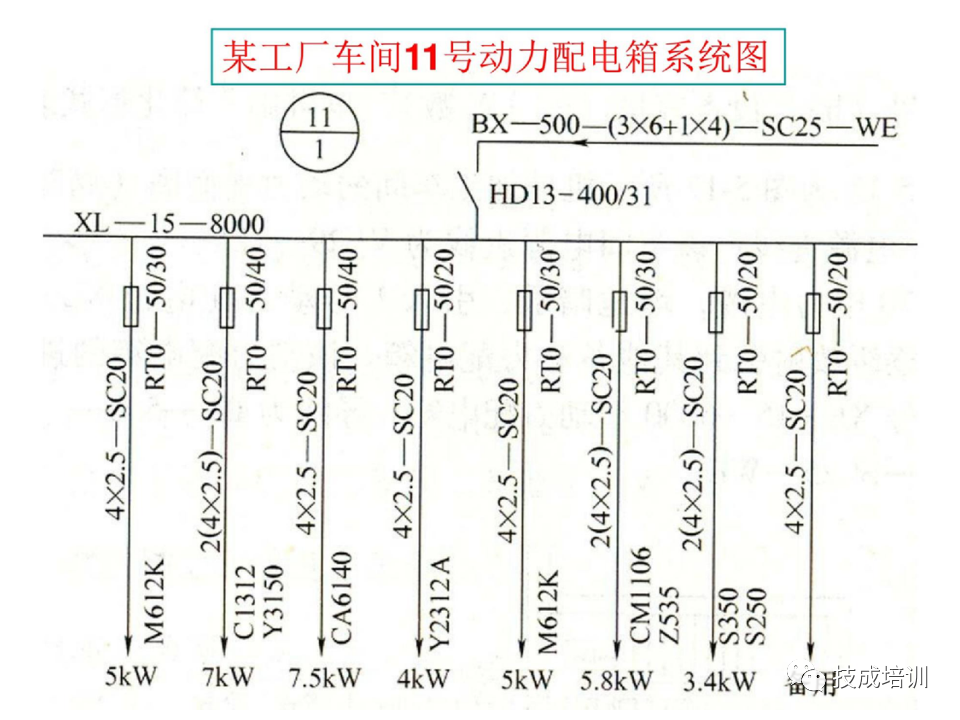 142页PPT详解电气识图基础，电气入门看这个就够了！的图104