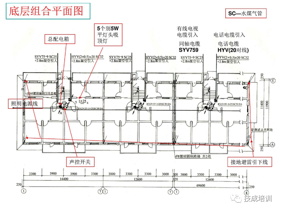 142页PPT详解电气识图基础，电气入门看这个就够了！的图109