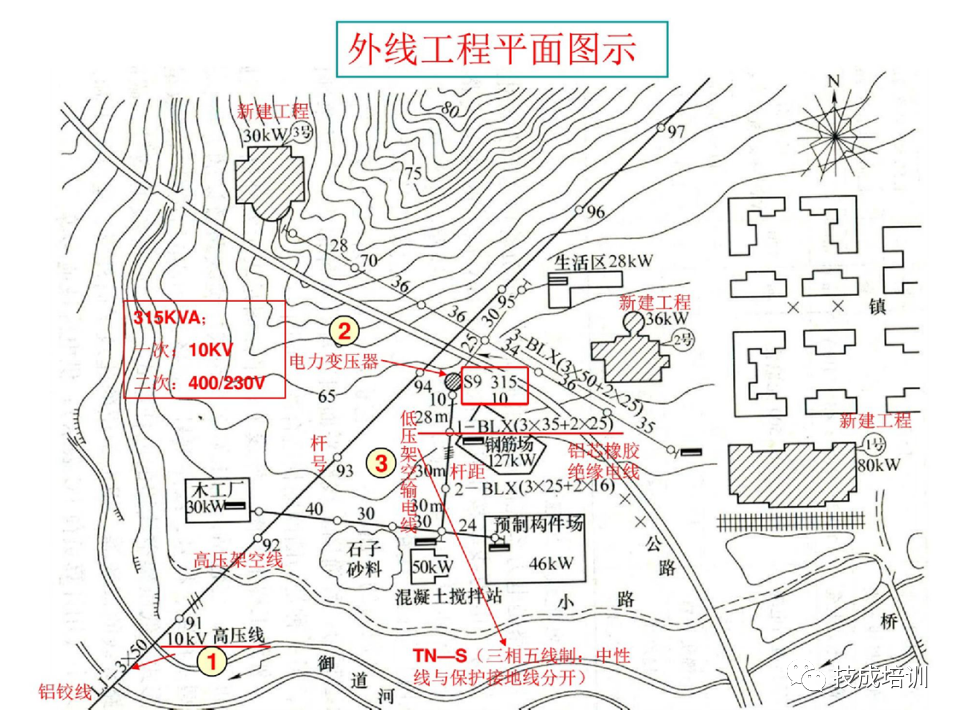 142页PPT详解电气识图基础，电气入门看这个就够了！的图76