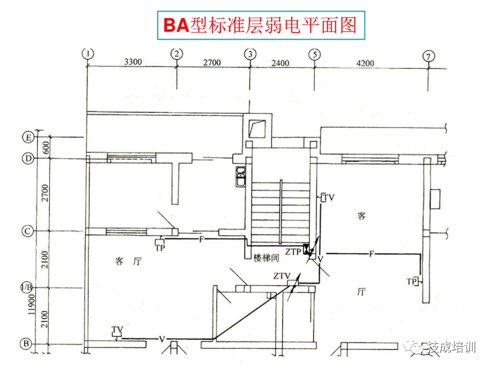 142页PPT详解电气识图基础，电气入门看这个就够了！的图116