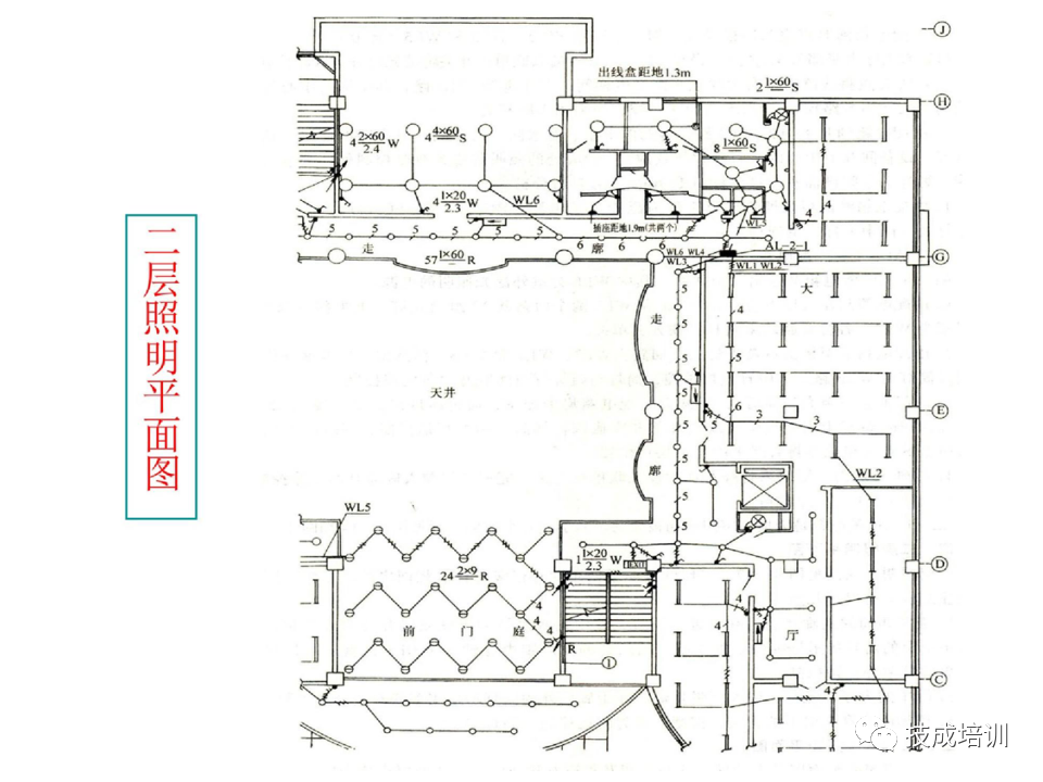 142页PPT详解电气识图基础，电气入门看这个就够了！的图131
