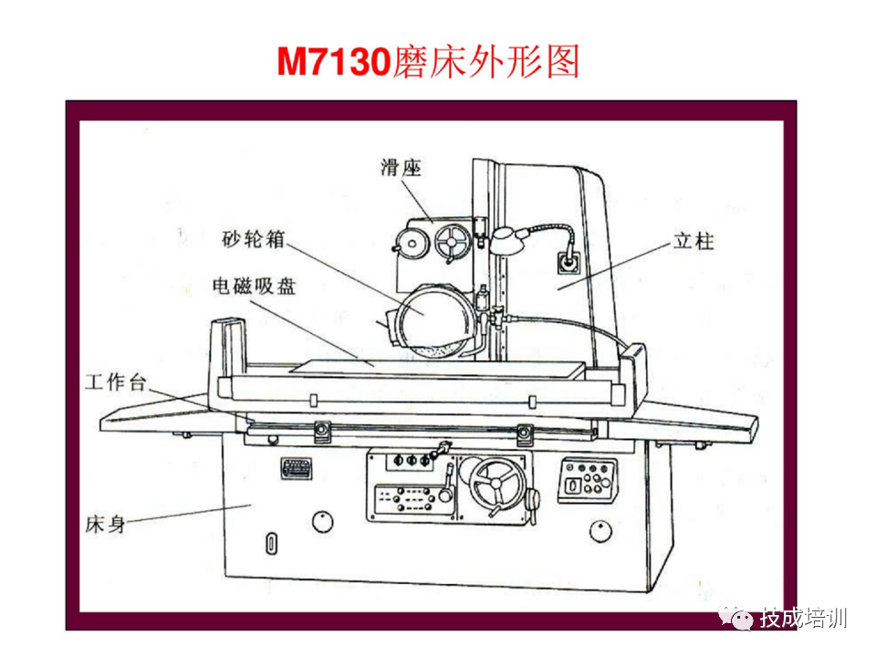 142页PPT详解电气识图基础，电气入门看这个就够了！的图30