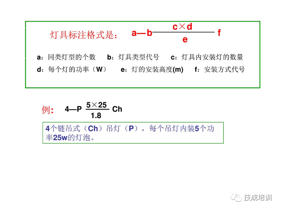 142页PPT详解电气识图基础，电气入门看这个就够了！的图94