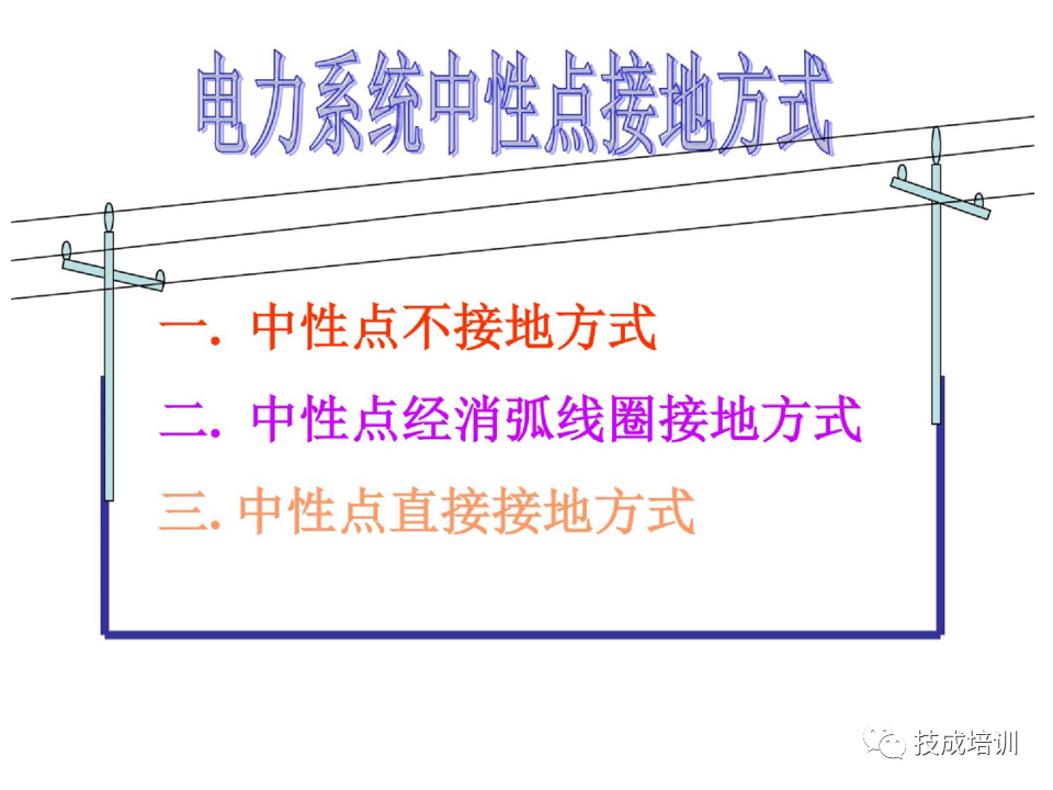 142页PPT详解电气识图基础，电气入门看这个就够了！的图44