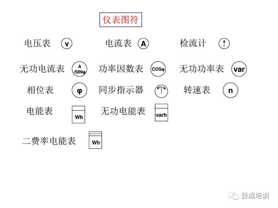 142页PPT详解电气识图基础，电气入门看这个就够了！的图86