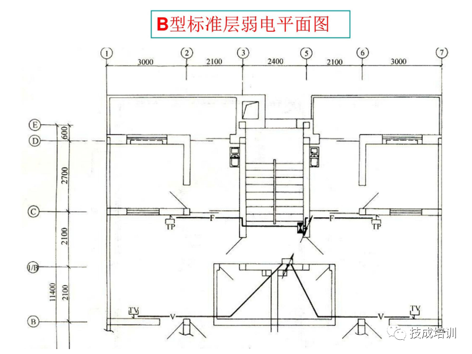 142页PPT详解电气识图基础，电气入门看这个就够了！的图117