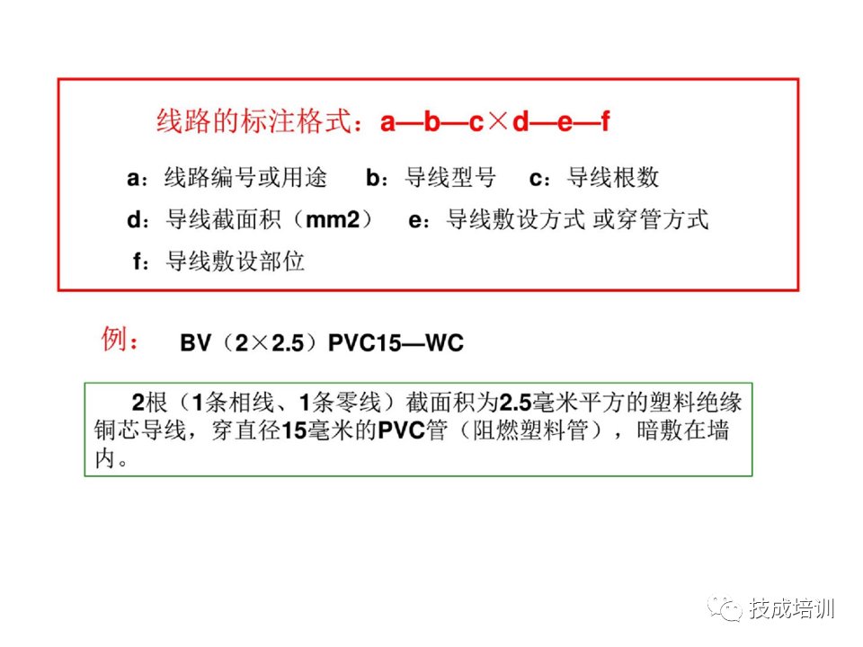 142页PPT详解电气识图基础，电气入门看这个就够了！的图93