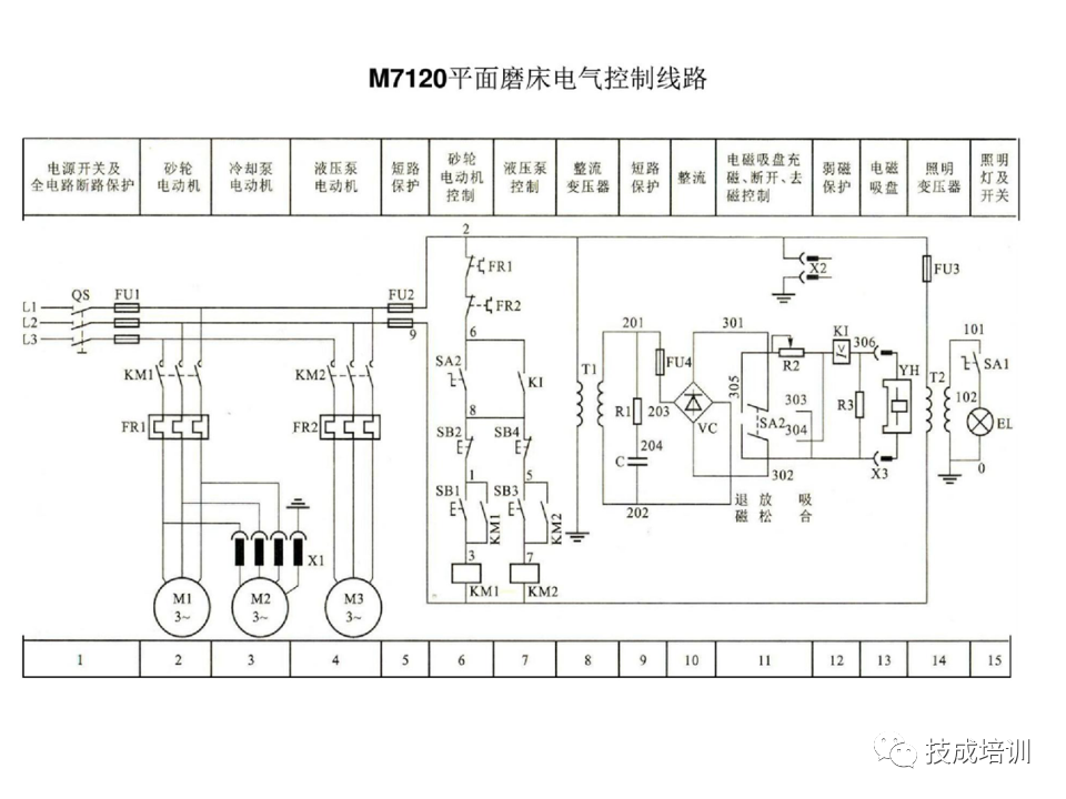 142页PPT详解电气识图基础，电气入门看这个就够了！的图35