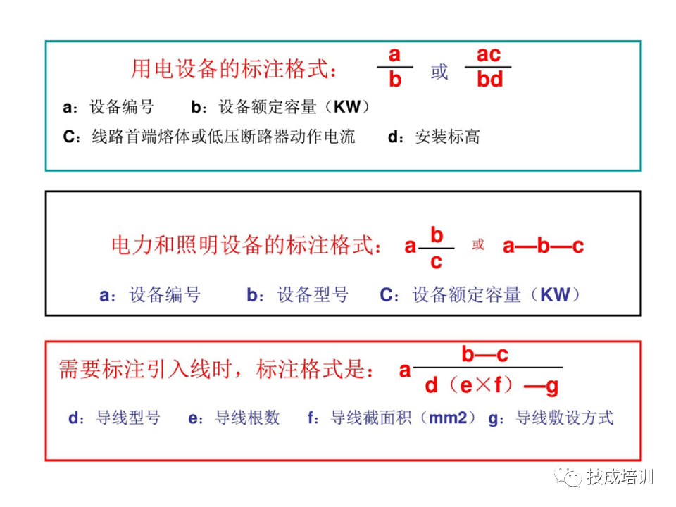 142页PPT详解电气识图基础，电气入门看这个就够了！的图91
