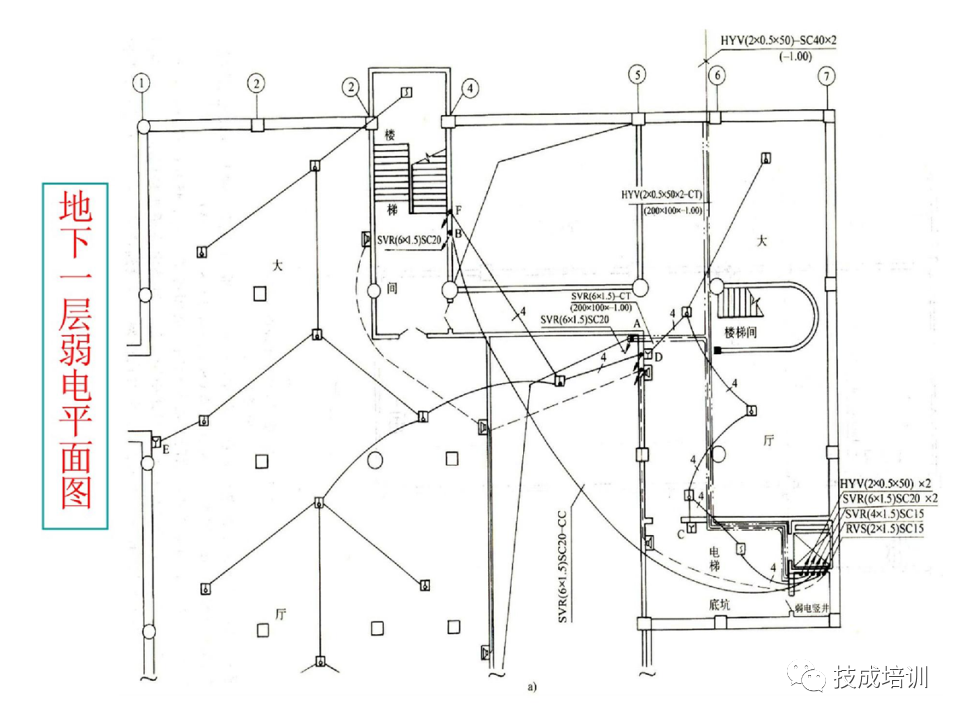 142页PPT详解电气识图基础，电气入门看这个就够了！的图135