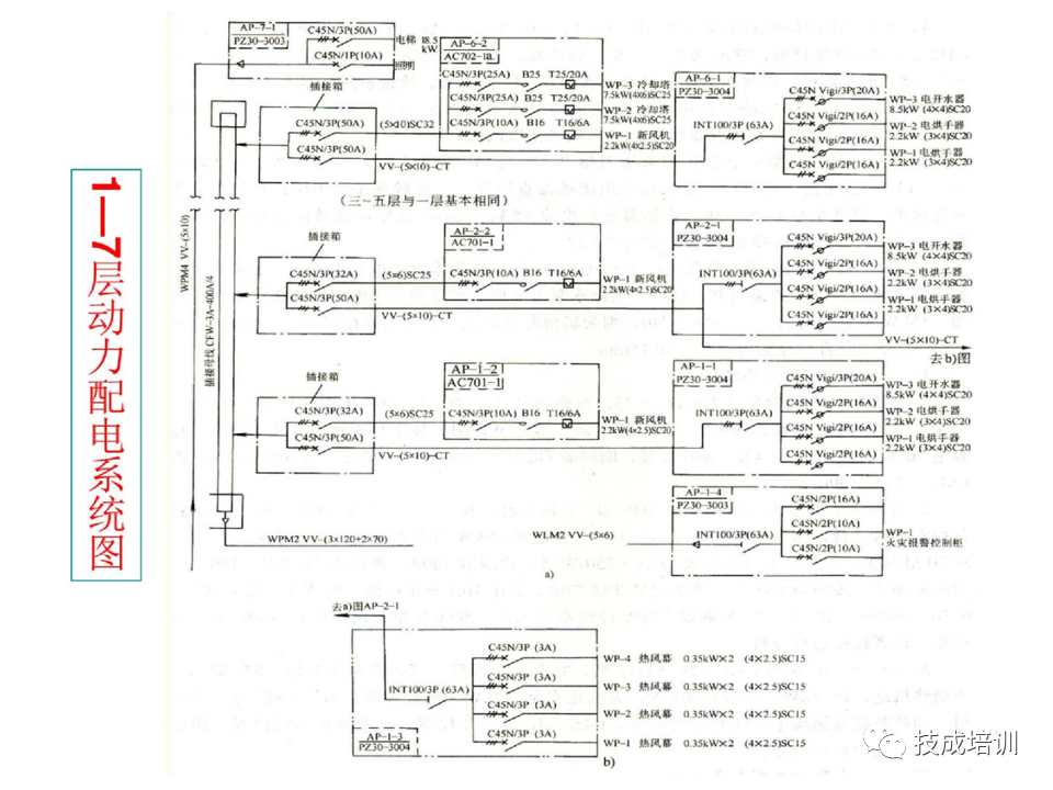 142页PPT详解电气识图基础，电气入门看这个就够了！的图124