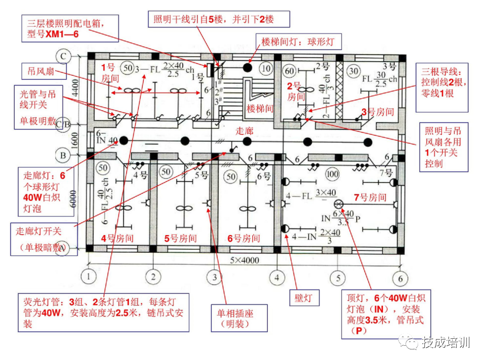 142页PPT详解电气识图基础，电气入门看这个就够了！的图99