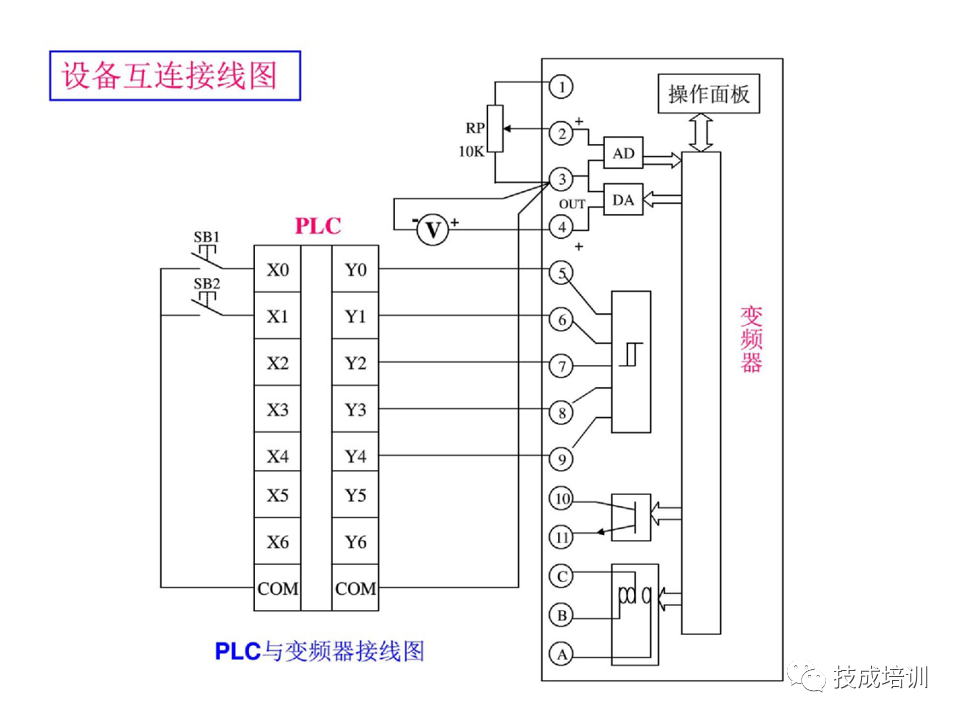 142页PPT详解电气识图基础，电气入门看这个就够了！的图19