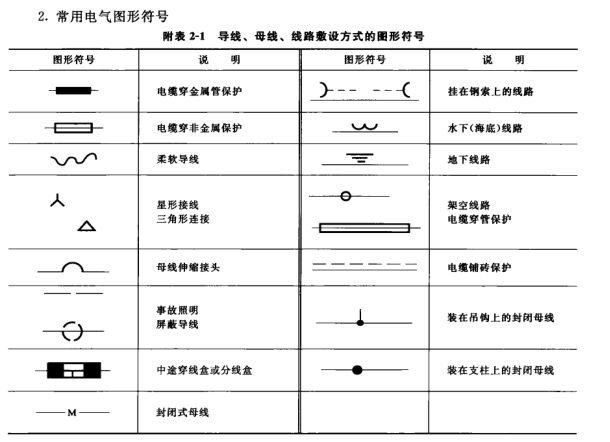 185例电气设备控制电路图集，速速收藏（文末附赠完整图片）的图14