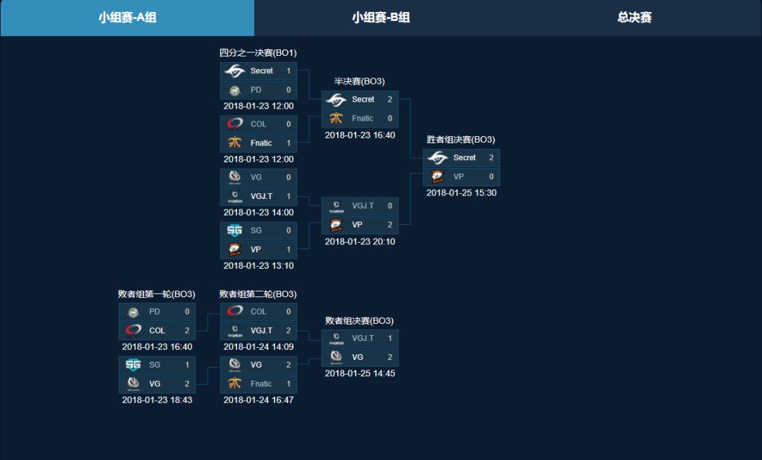 单循环赛制是什么意思_单效外循环蒸发器_低速是奥拓循环还是米勒循环