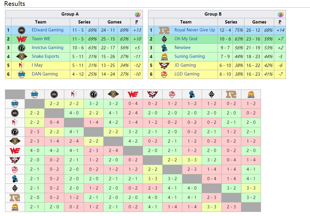 单循环赛制是什么意思_低速是奥拓循环还是米勒循环_单效外循环蒸发器
