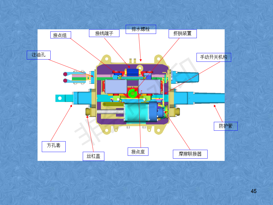 zd6转辙机结构图图片