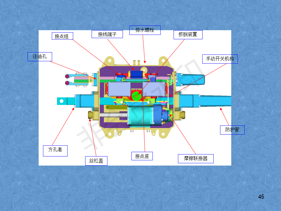 zdj9型电动转辙机